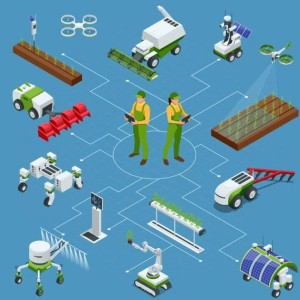 物联网app开发 智能软硬件定制 智慧工农业监测系统