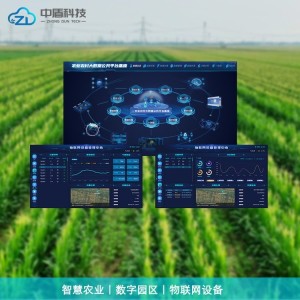 智慧数字农业物联网系统解决方案盛为智联